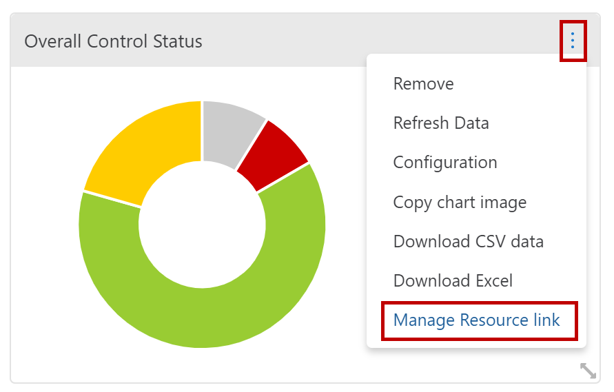 Protocol relative resource links что это