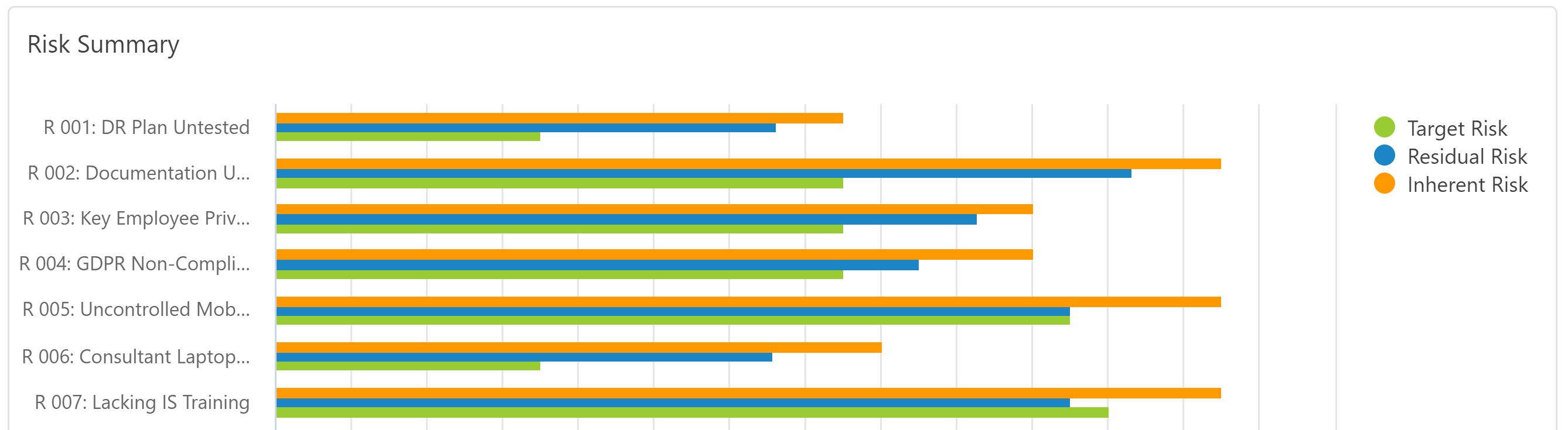 Multi_Series_Chart.png